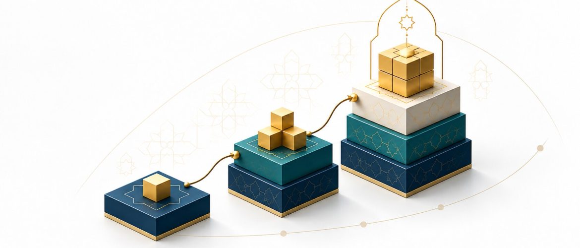 المسار التعليميّ التراكميّ في أكاديميّة الكلمة